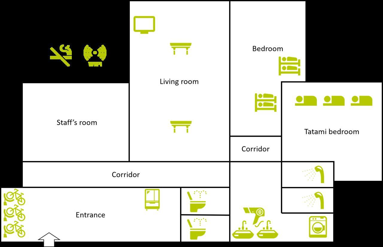 Bed&Bicycle Hotel Yao Екстериор снимка